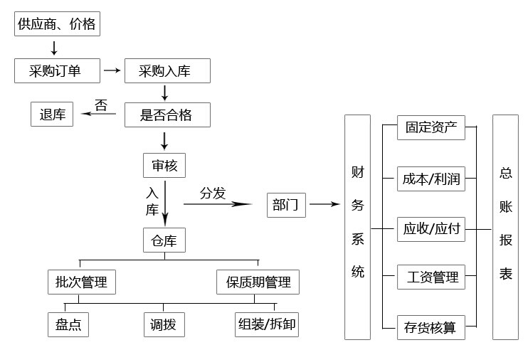&#30343;&#20896;